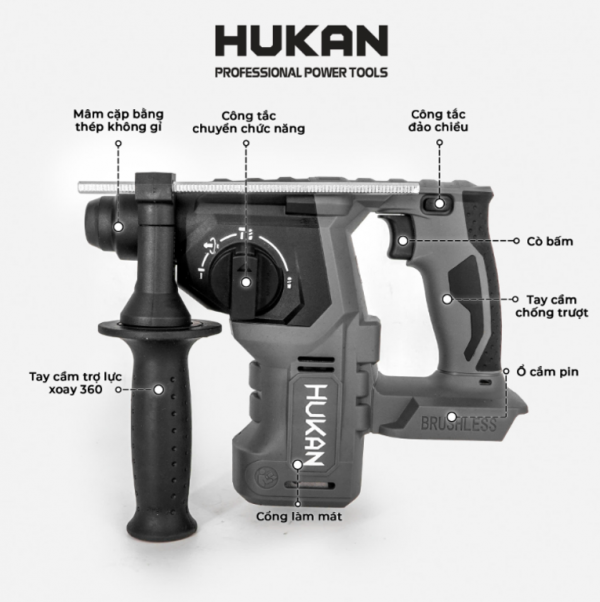Thân máy khoan bê tông pin 3 chức năng 21V Hukan HM21-RH2706Plus không chổi than mới nhất - Hình ảnh 3