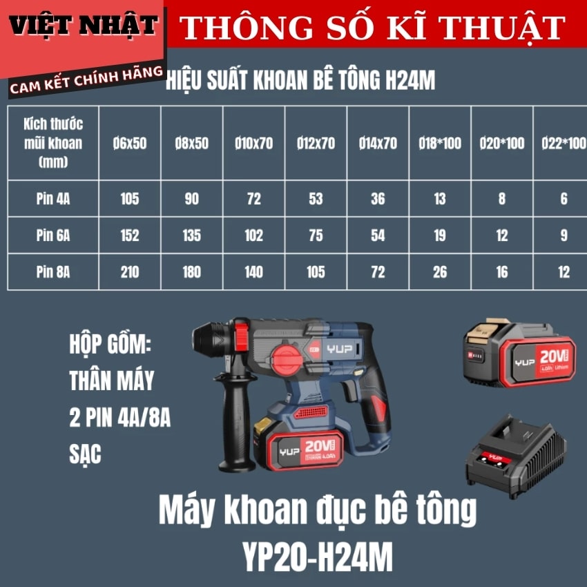 Máy khoan bê tông dùng pin 3 chức năng YUPAI YP20 H24M yup h24a 4