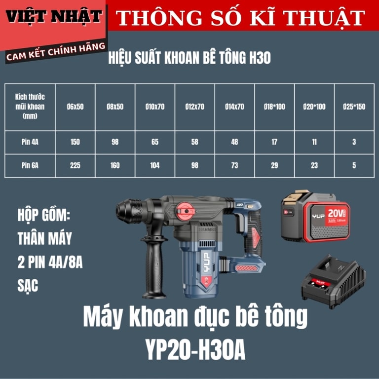 Máy Khoan Đục Bê Tông YUP YP20 H30A Máy Khoan Đục Bê Tông YUP YP20 H30A - Ảnh 10